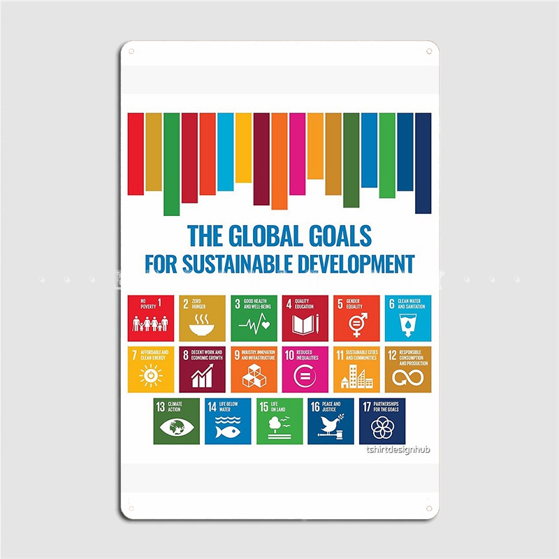 The Global Goals For Sustainab – обзор и цена Sustainable Living Walla Walla