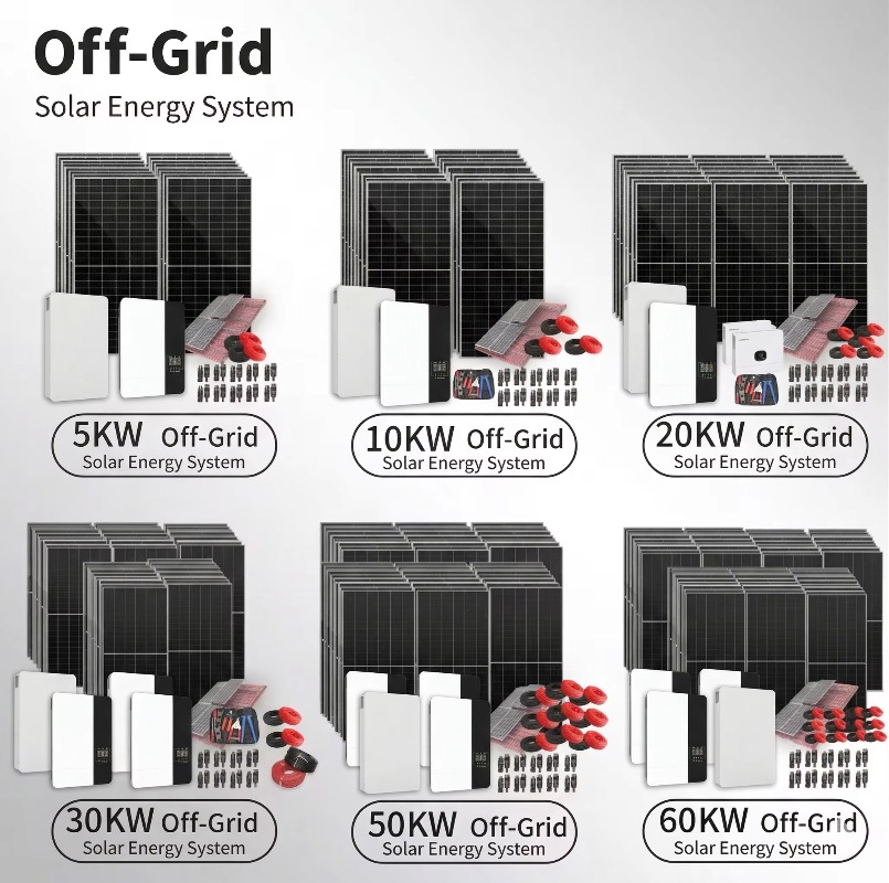 2.36KW Cap Hybrid Solar Home P – обзор и цена Sustainable Living Off Grid